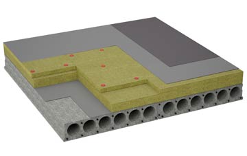 considerations of Aston Ingham flat roofing insulation